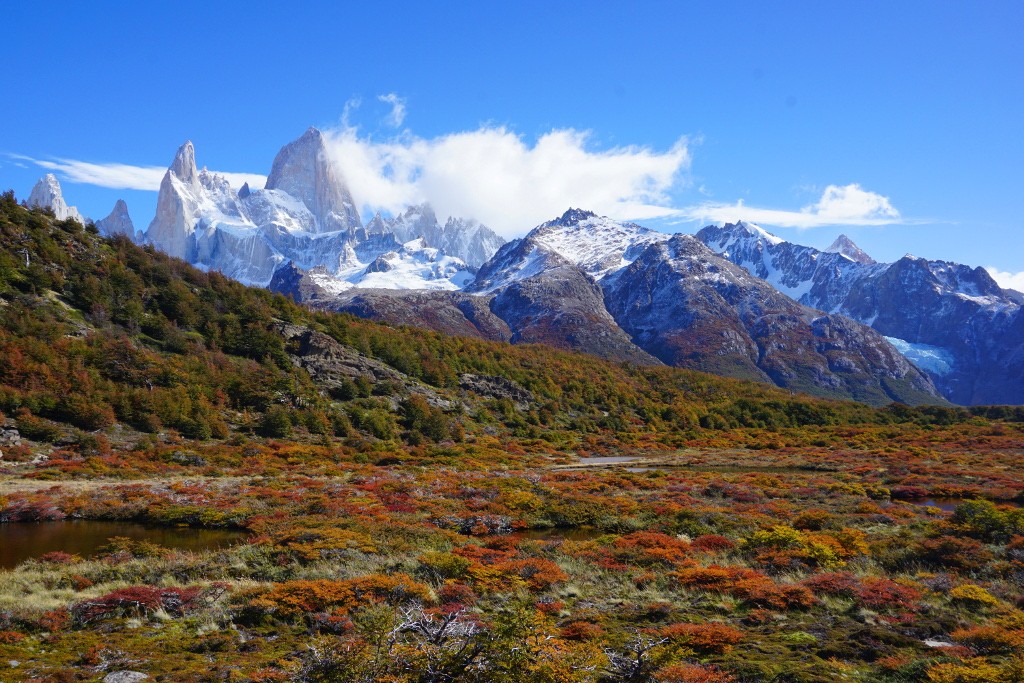Sendero al Fitz Roy