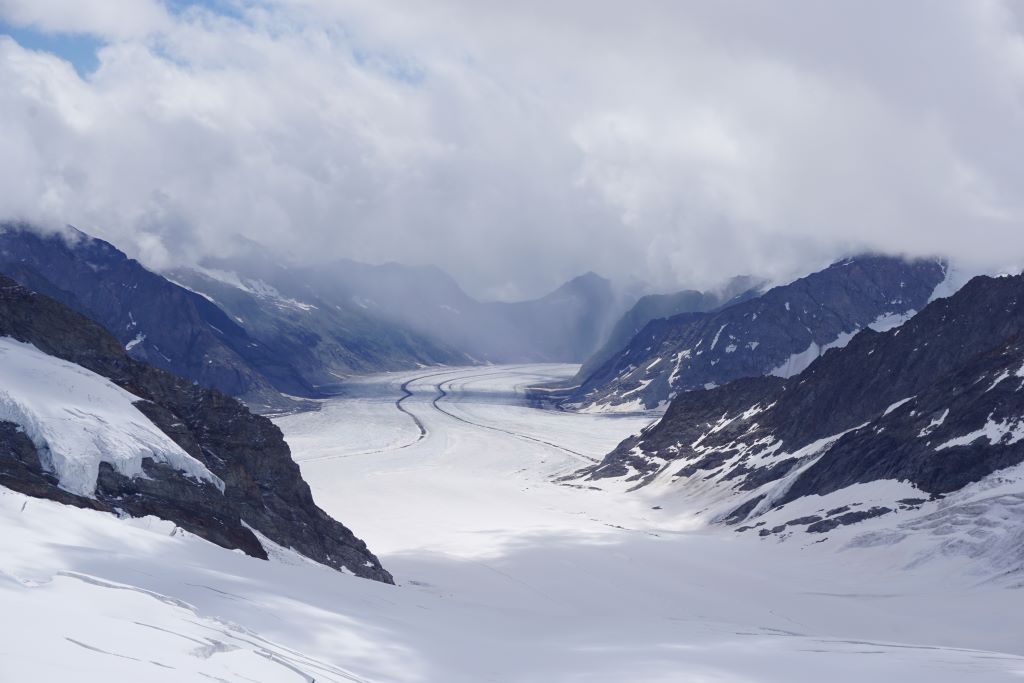 Suiza Junfraujoch